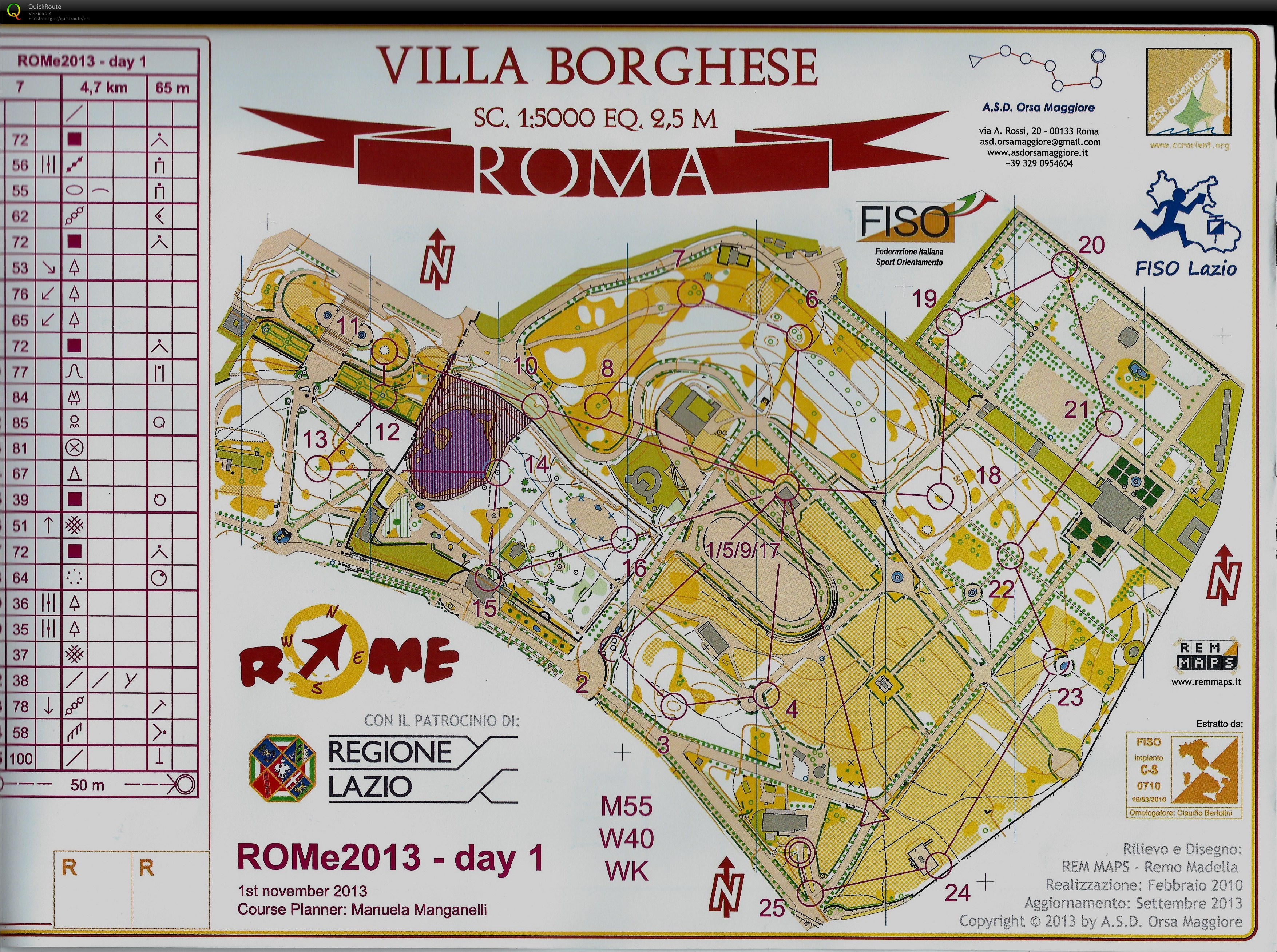 Villa Borghese (01-11-2013)