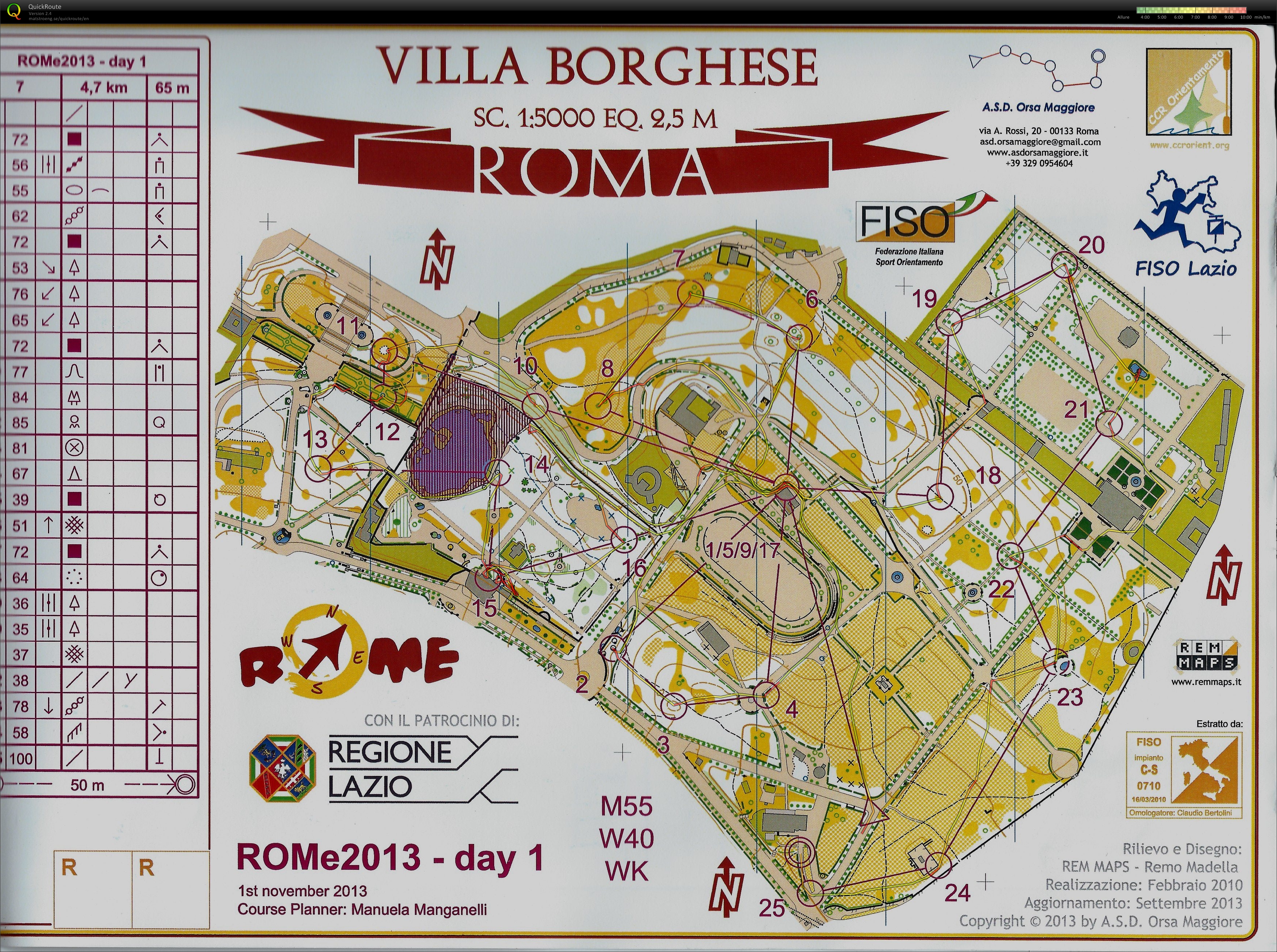Villa Borghese (01-11-2013)