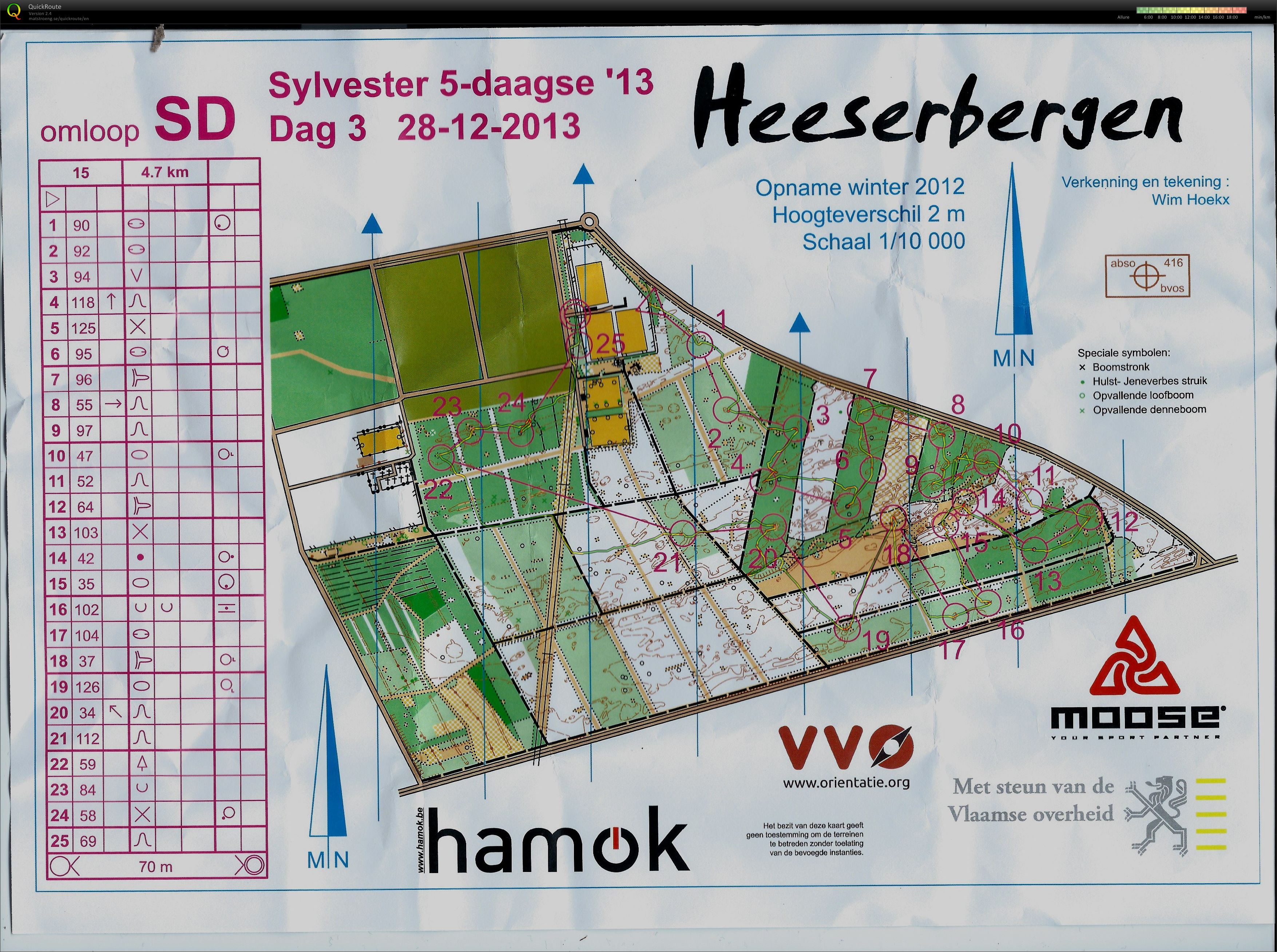 Heeserbergen (28/12/2013)