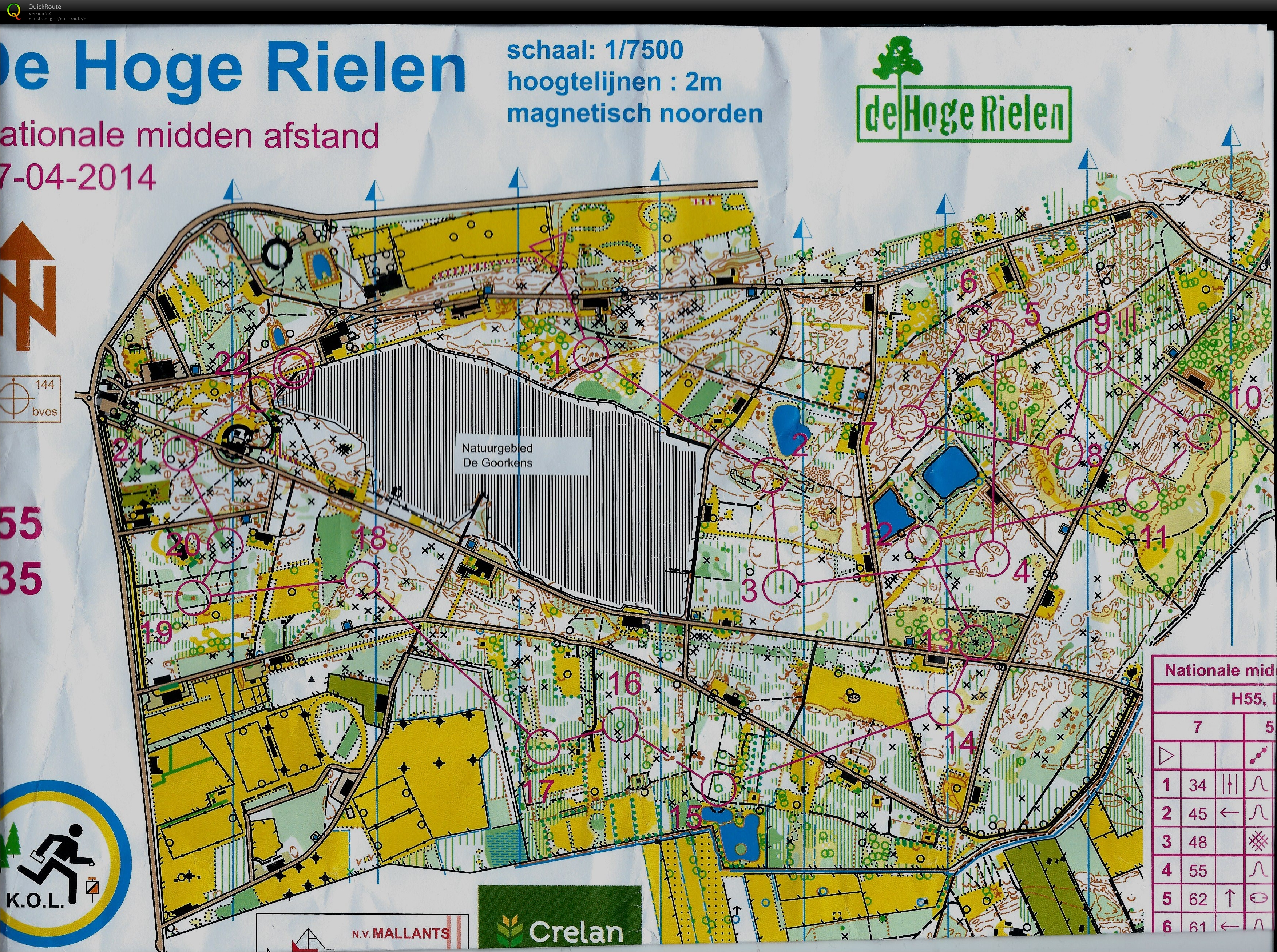 De Hoge Rielen (2014-04-27)