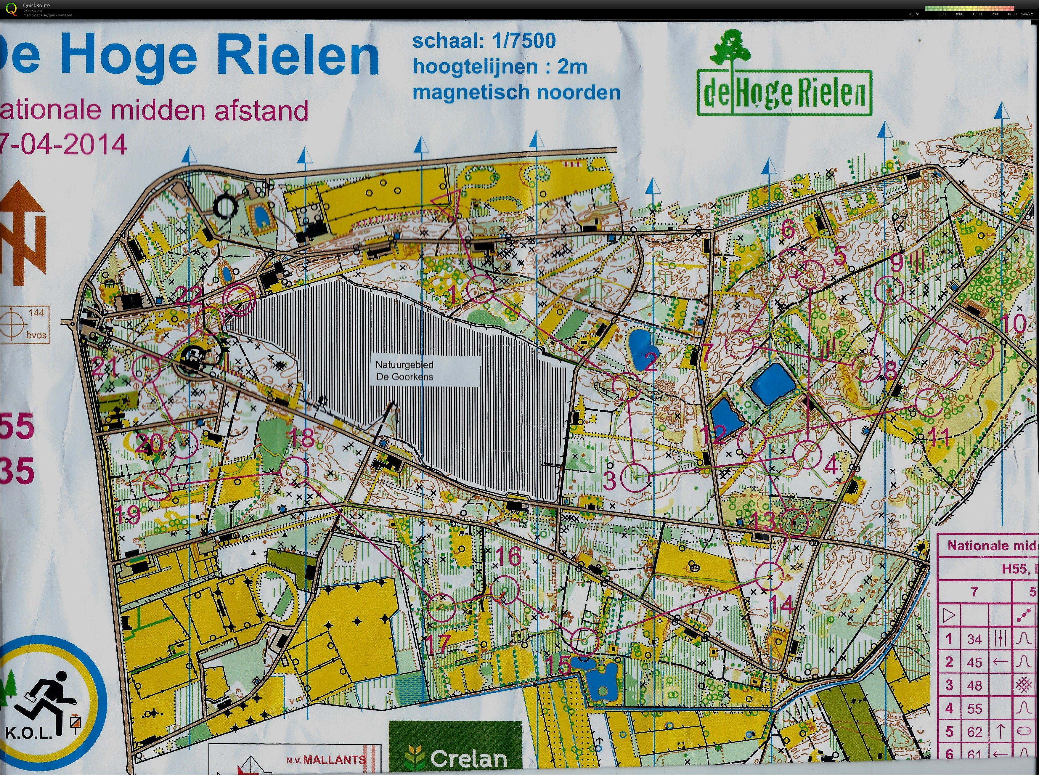 De Hoge Rielen (27.04.2014)