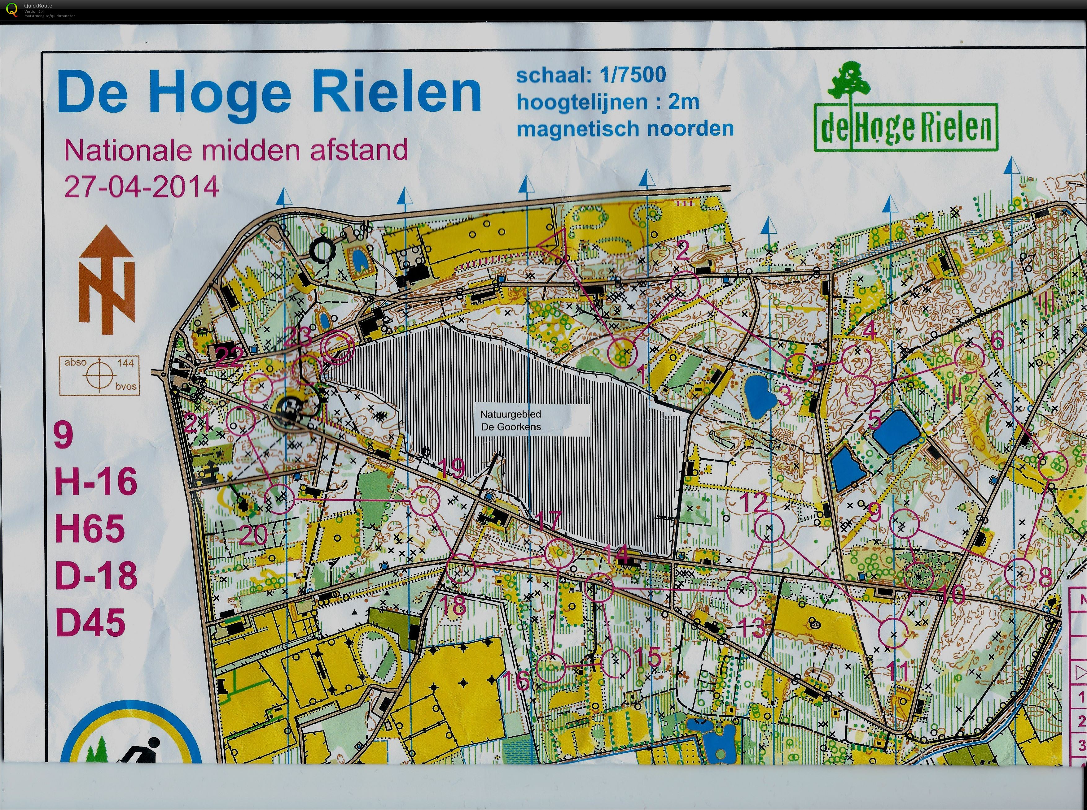 Hoge rielen (27-04-2014)