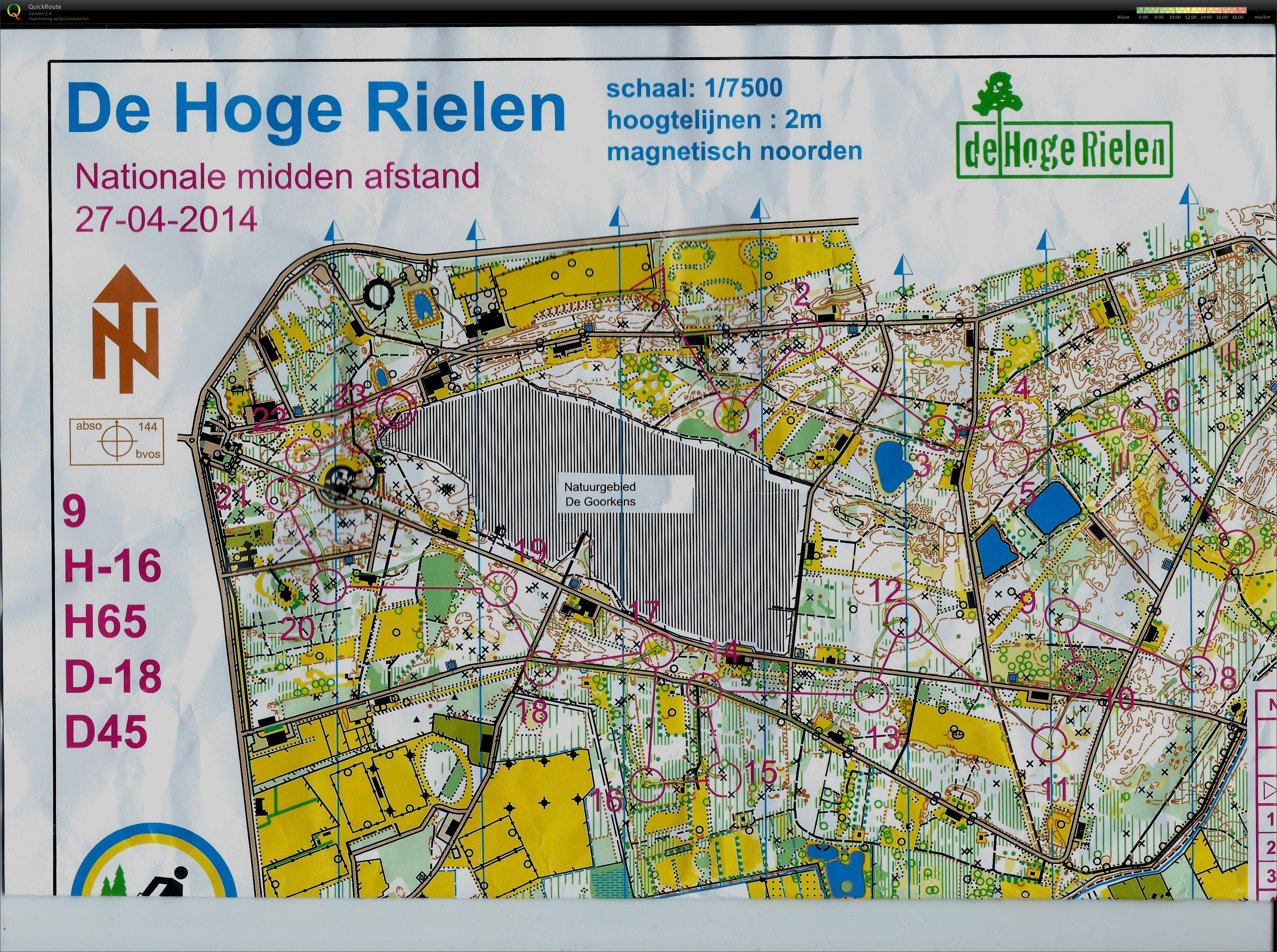 Hoge rielen (27.04.2014)