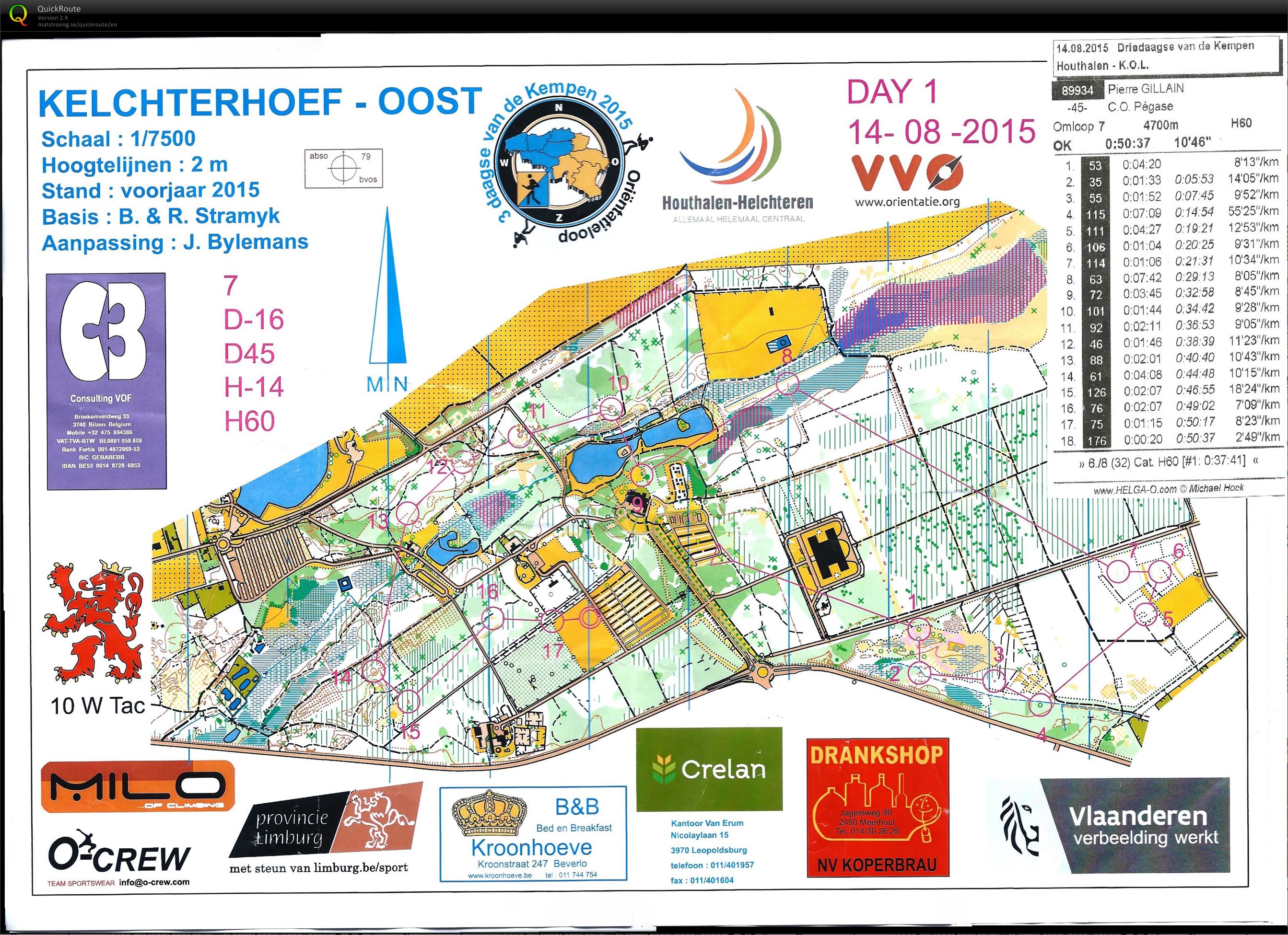 Kelchterhoef - Oost (14/08/2015)