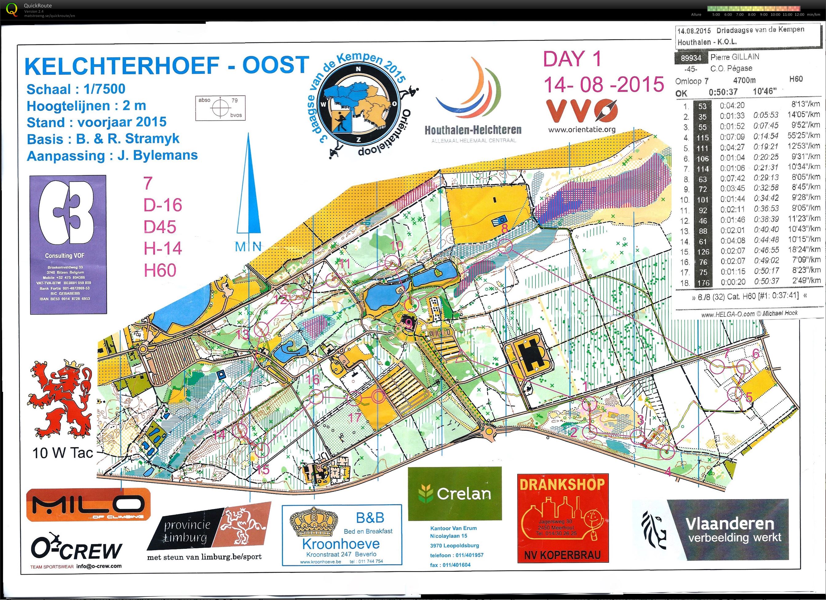 Kelchterhoef - Oost (14-08-2015)